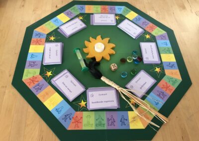 Therapeutisch bordspel Ons Bestaan Op Een Bordje